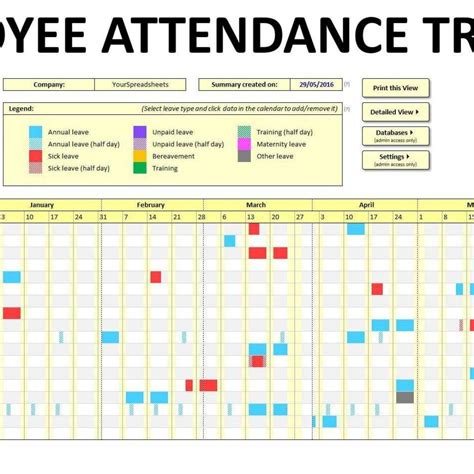 Employee Attendance Spreadsheet In Employee Attendance Tracking