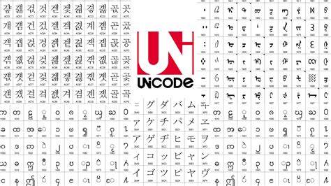 How To Display Unicode Languages In Windows Softonic