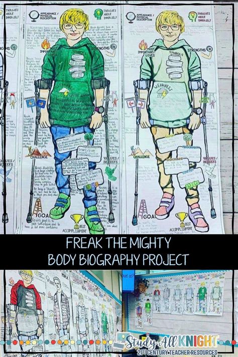 Freak The Mighty Body Biography Project Bundle For Print And Digital