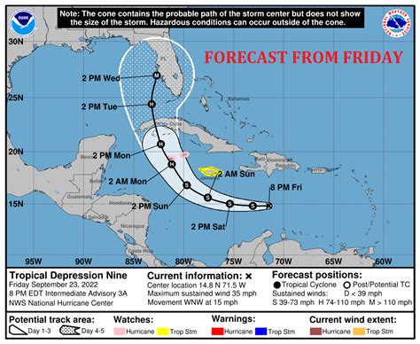 Ryan Maue On Twitter Much Of Tropical Storm And Hurricane Tracking Is