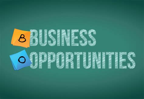 7 Questions That Stimulate Business Opportunities Trade Press Services