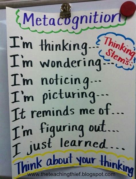 pin by kilty spud on anchor charts reading anchor charts teaching metacognition