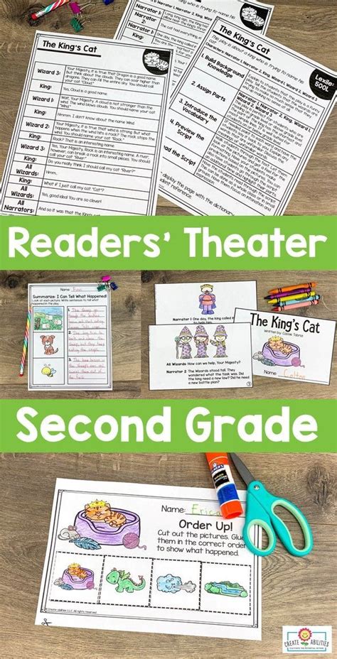 Second Grade Readers Theater