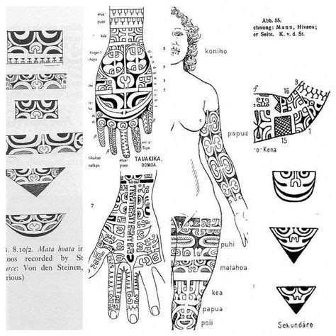 Polynesian Tattoo Symbols Explained Kulturaupice