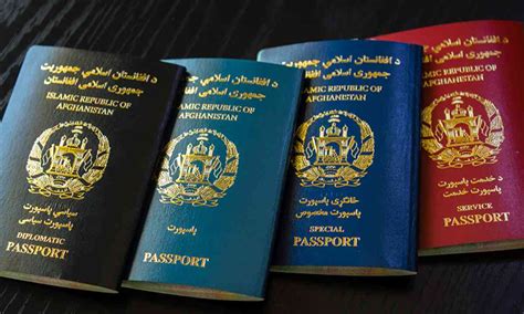 Top 10 Weakest Passports In The World