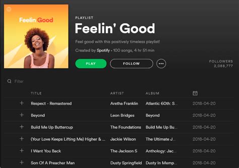 Spotify Playlists To Help You Focus
