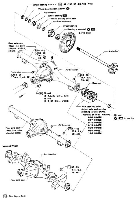 Repair Guides Rear Drive Axle Understanding Drive Axles