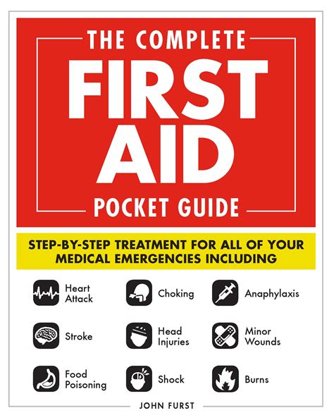 Digital Prints How To Use 1st Aid Instant Digital Download First Aid