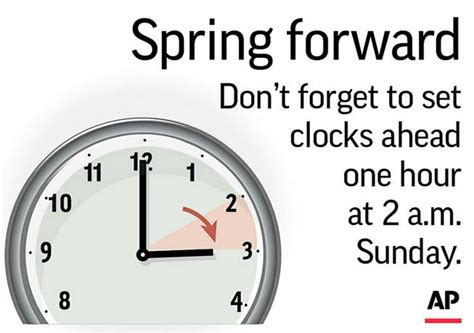 Time Isnt On Your Side With Coming Shift To Daylight Saving Las