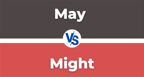 May Vs Might Use The Correct Word Every Time Skygrammar