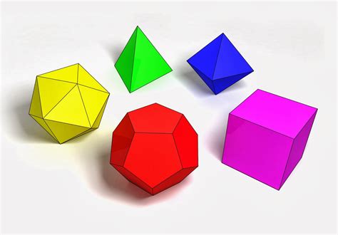 MEDIAN Don Steward mathematics teaching: Platonic solids and duals