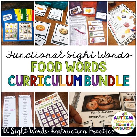 Reading Functional Sight Words Curriculum Bundle For Special Ed Food