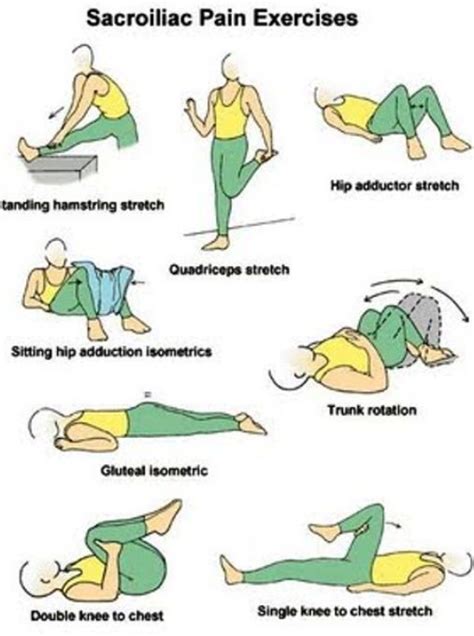 Image Result For Exercises Sacroiliitis Physical Therapy Exercises