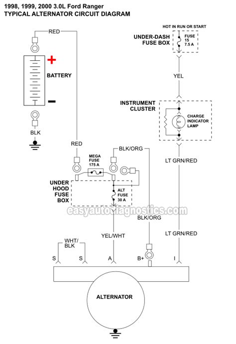 Part 1 Alternator Circuit Diagram 1998 2001 30l Ford Ranger