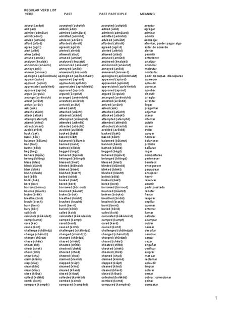 List Of English Regular Verbs Syntax Linguistic Morphology