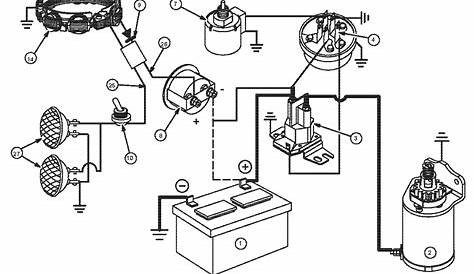 briggs and stratton engine schematic