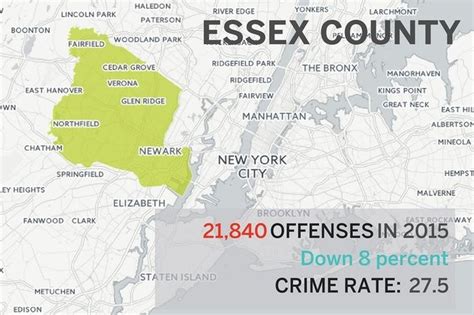 Where Does Crime Happen In Nj A County By County Look