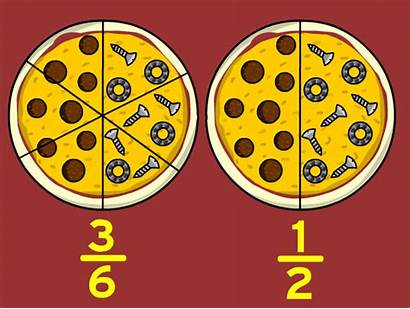 Fractions Clipart Pizza Simplifying Form Simplest Fraction