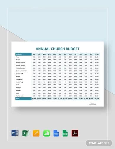 Free 19 Church Budget Samples And Templates In Ms Word