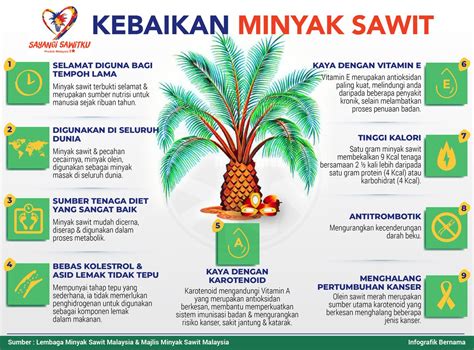 Explore and watch the best 49+ mpob videos. Lembaga Minyak Sawit Malaysia / Lembaga Minyak Sawit ...