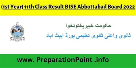 11th Class Result Bise Abbottabad Board 2022 By Roll Number