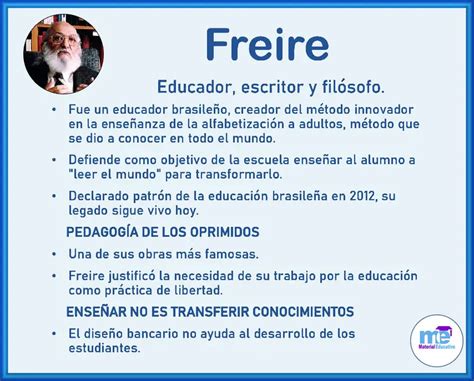 Teorías Pedagógicas De Paulo Freire Materiales Educativos