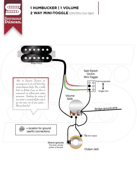 Click diagram to view full size. Guitar Wiring - Guitar Nucleus