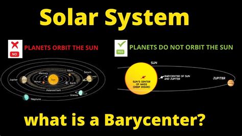 Planets Do Not Orbit The Sun What Is A Barycenter Youtube