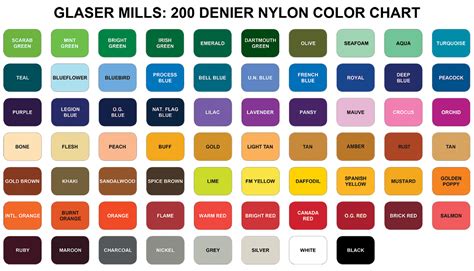 Fabric Color Chart