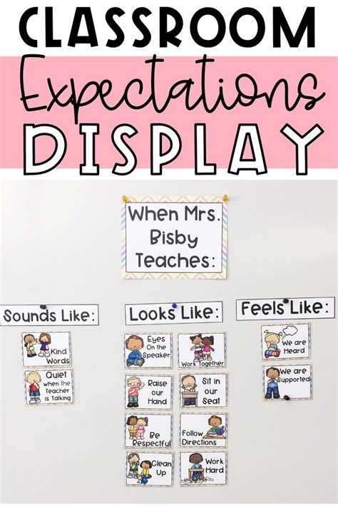 elementary classroom expectations to help you have a successful school year… classroom