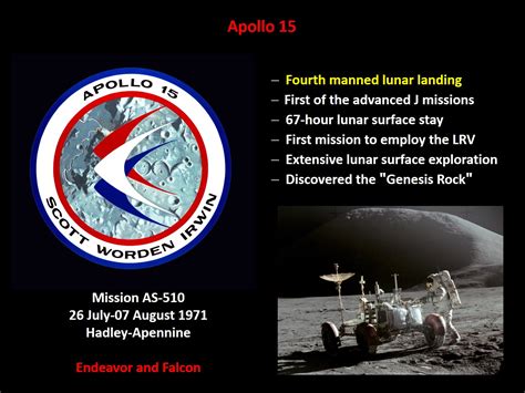 Apollo 15 White Eagle Aerospace