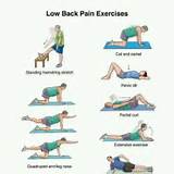 Lower Back Floor Exercises