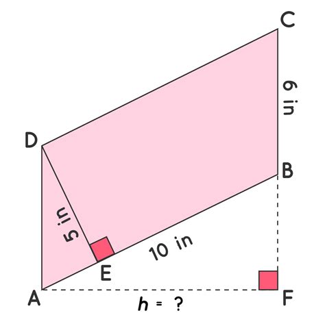 Finding The Area Of A Parallelogram With Vectors Photos
