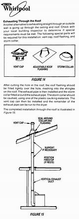 Images of Installing A Dryer Vent Through The Roof