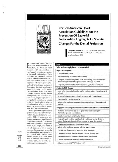 Pdf Revised American Heart Association Guidelines For The Prevention
