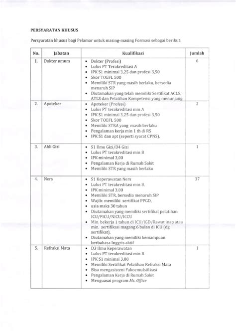 By azzahra rahmahposted on april 23, 2020. Contoh Surat Lamaran Pamsimas Kalimantan Selatan - Meterai ...