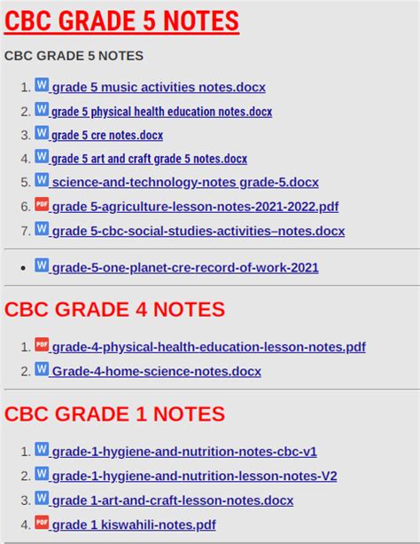 Grade 5 Cbc Cre Notes Kcse Revision