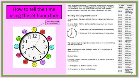 If the big hand is an a mark between the numbers, count the marks, then add them to the minutes (clock number times 5). How to tell the time using the 24 hour clock - 34Auburn ...
