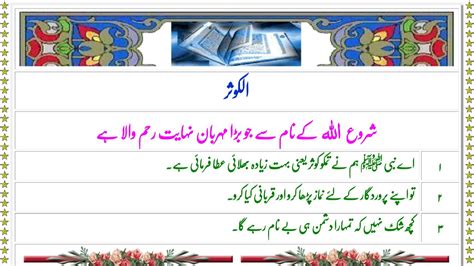 Quran 108 Surah Kausar Just Only Urdu Translation Fateh Muhammad