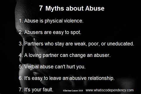 What Is Narcissistic Abuse Narcissists Are Driven By Shame And By