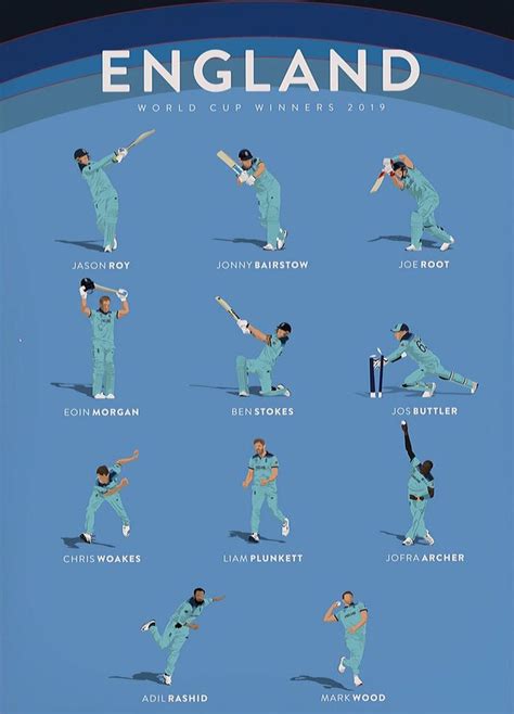 Pin By Paul Anderson On England Cricket World Champions Cricket