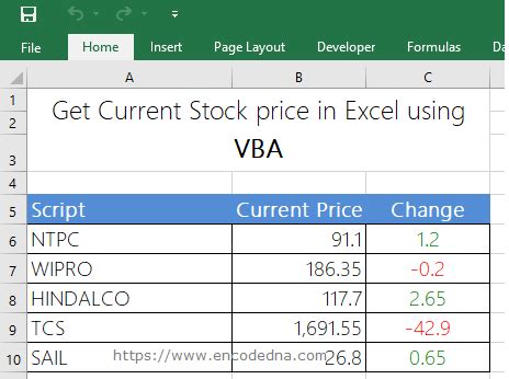 Medff medff quote medff short medff news medff articles medff message board. How to Get Stock Quotes in Excel using VBA or Fetch Data from a Web Page using a Macro
