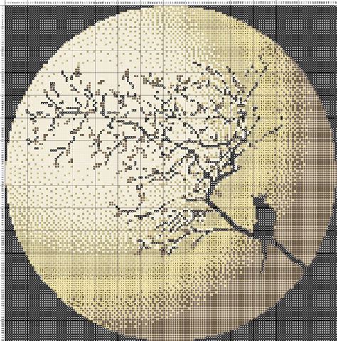 Free cross stitch charts, designs, patterns and links. Free Cross Stitch Pattern Moon Cat | DIY 100 Ideas