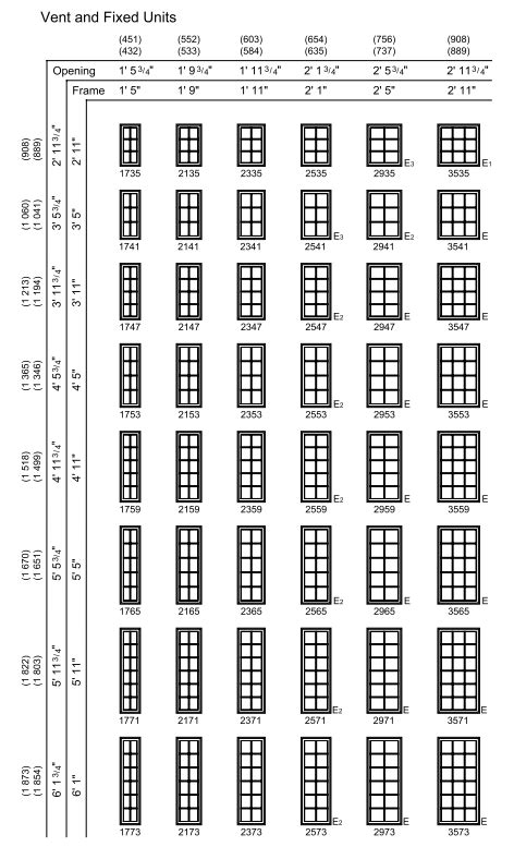 Andersen 400 Series Size Chart Casement