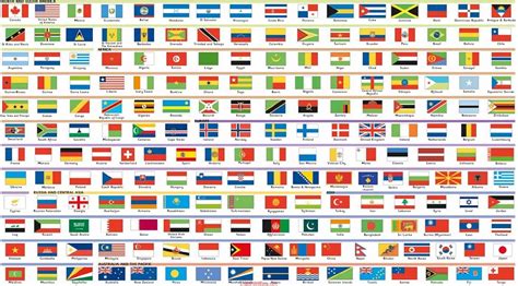 Flags Of The World With Names For Kids