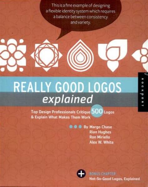 Really Good Shelf Savvy Logos Adapted From Really Good Logos