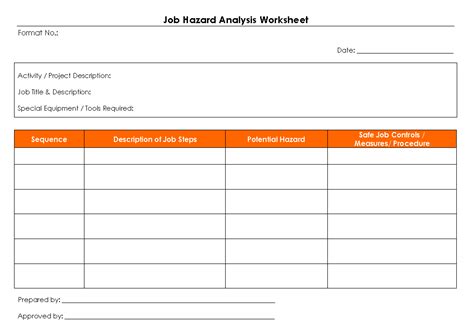 Job Hazard Analysis Template Excel Free Printable Templates