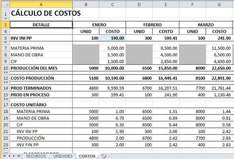Formato De Costos De Producción En Excel Recursos Excel