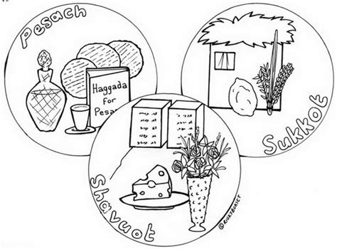 I made a mini paper chain to hang outside mine, but you could make any kind of decorations. Sukkot Free Jewish Coloring Pages for Kids - family ...