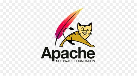 Apache Tomcat Logs Details Logicrafi